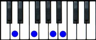 D minor6