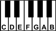 Piano Keys