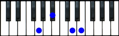 G minor6