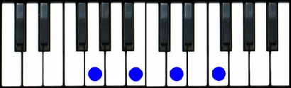 G7 Piano Chord