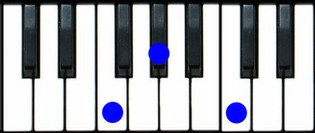 F minor Piano Chord