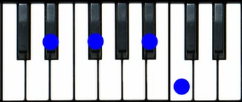 Ebm6 Piano Chord